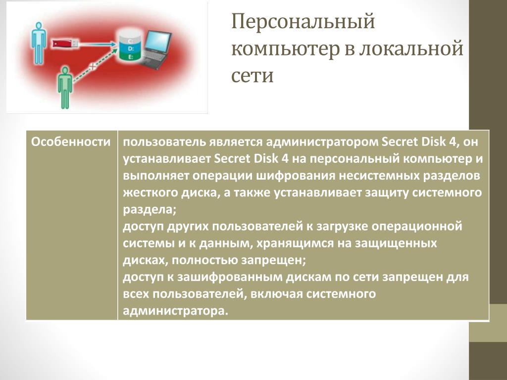 Безопасность устройств вопросы. Операции шифрования. Защита мобильных устройств. Как защитить мобильное устройство. Темой защиты данных на мобильных устройствах. Фото.