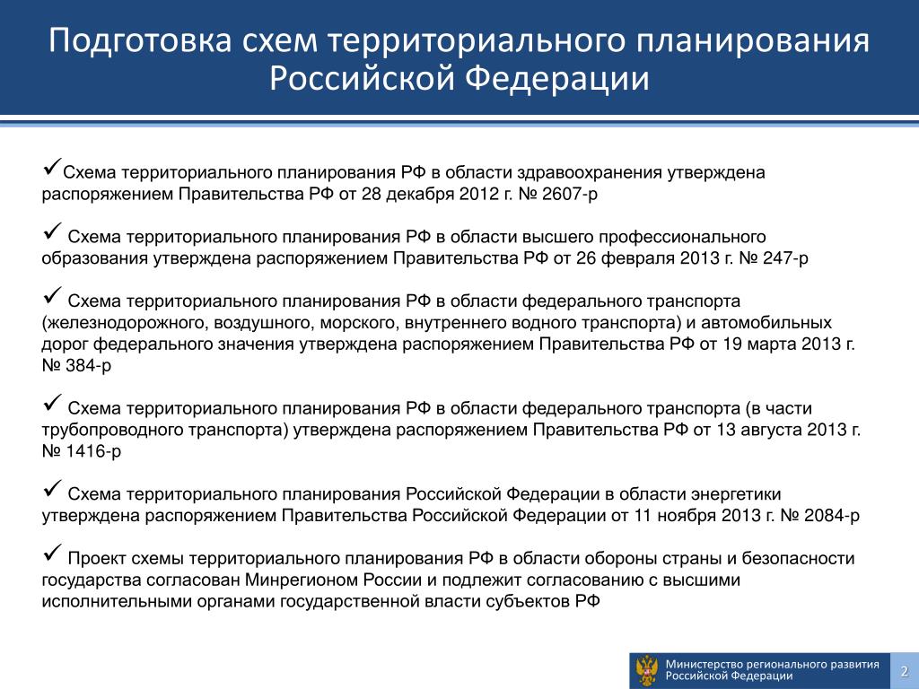 Схема территориального планирования