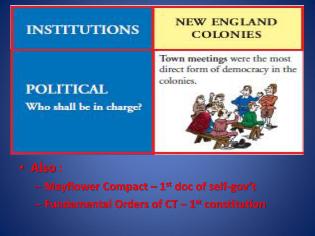 PPT - Colonial Culture Life in the Colonies, 1607 – 1776 PowerPoint ...