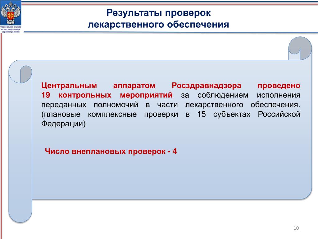 План проверок росздравнадзора