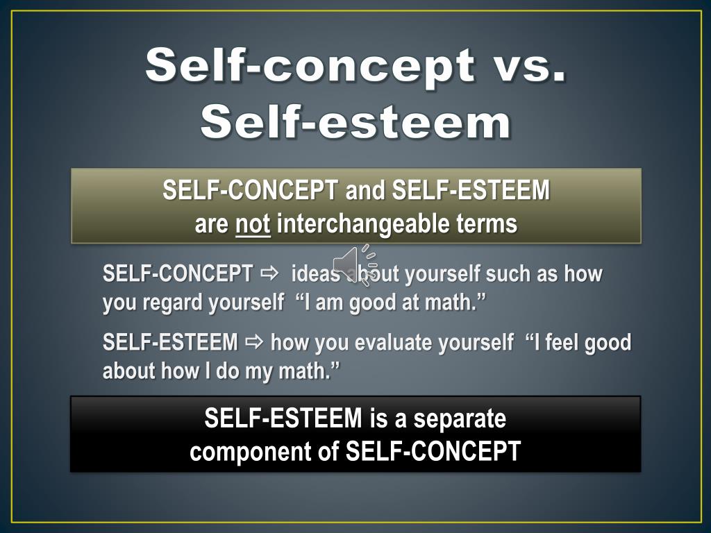 PPT The Concept Of Self PowerPoint Presentation Free Download ID 