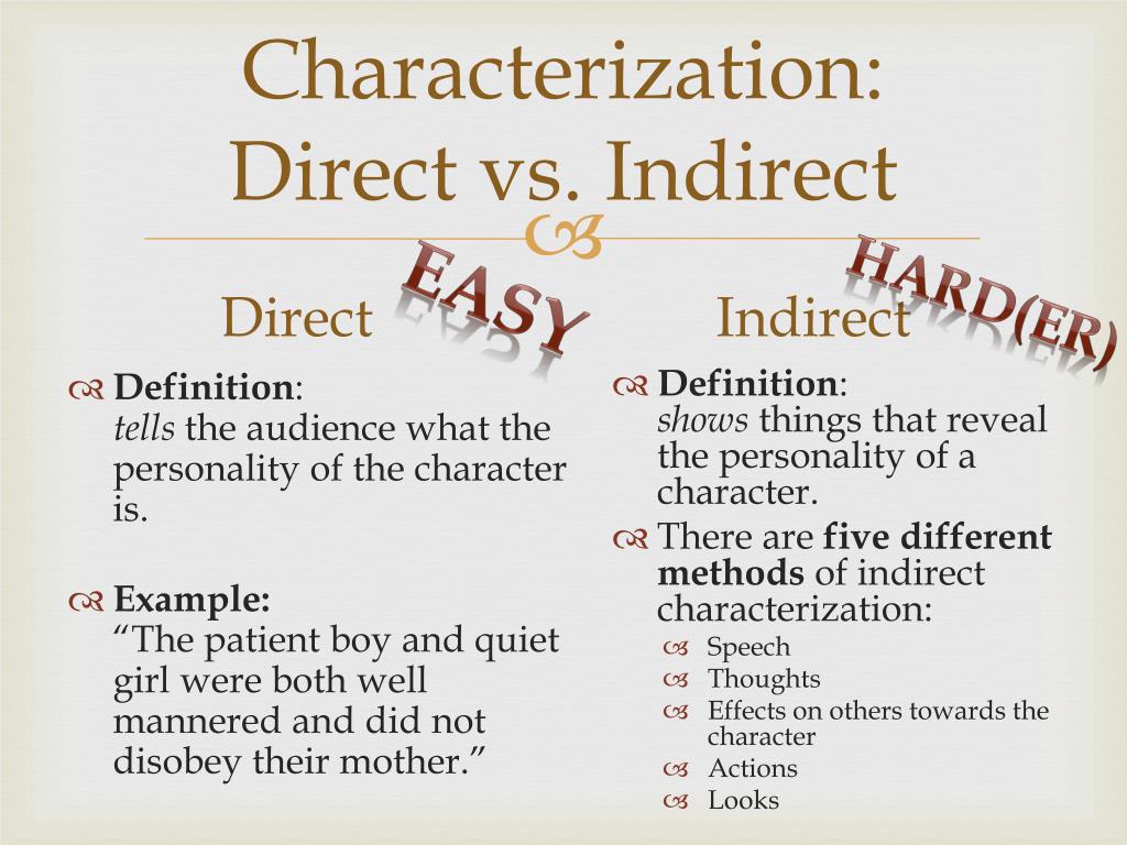 ppt the breakfast club powerpoint presentation free direct characterization
