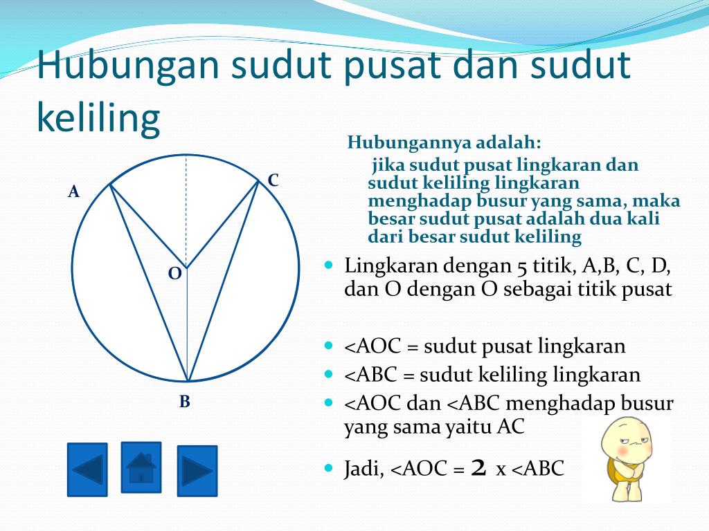 Rumus Sudut Pusat: Konsep Dasar dan Pengaplikasian