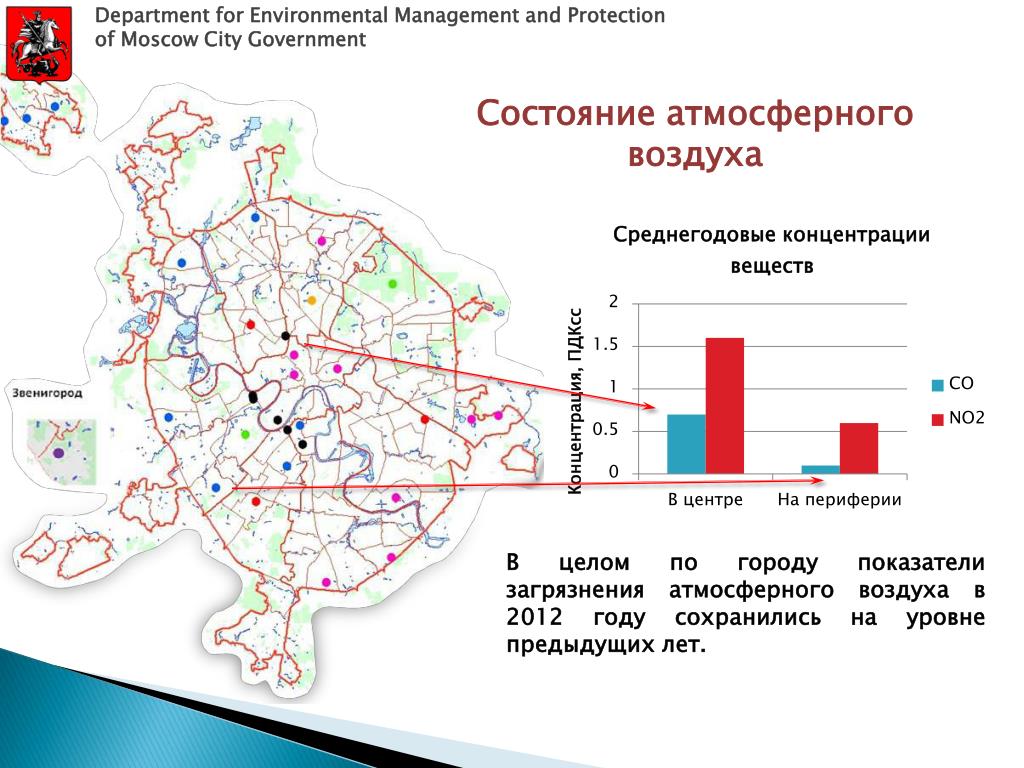 Уровень воздуха в москве. Карта загрязнения воздуха. Загрязнение воздуха в Москве. Загрязнение атмосферы схема. Карта загрязненности воздуха России.