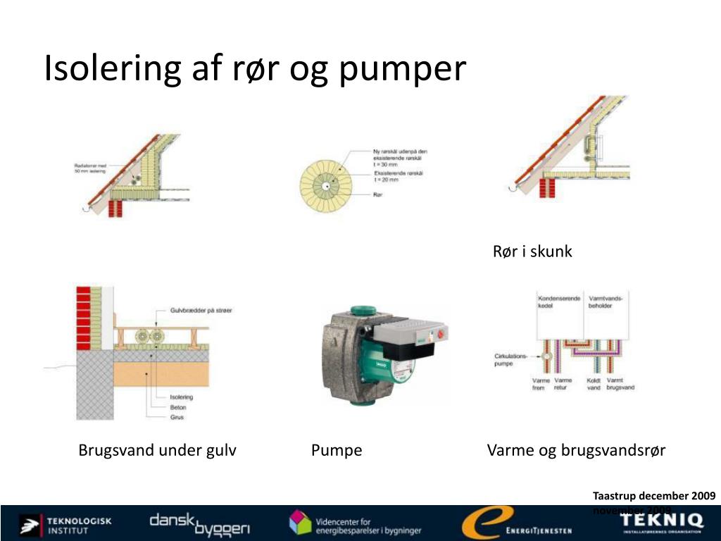 PPT - Tekniske installationer – varmeanlæg – vedvarende energianlæg ...