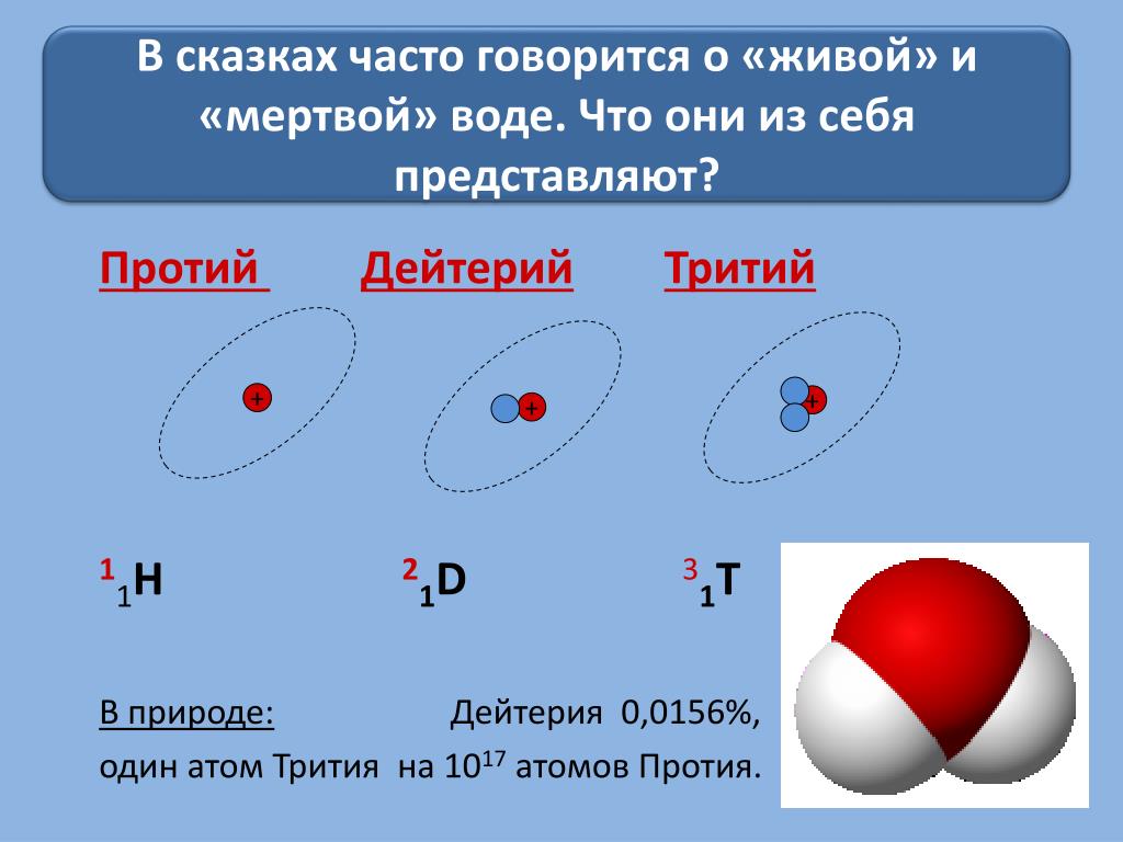Изотоп водорода 3 1. Протий 11h, дейтерий 21h, тритий 31h. Атомное строение трития. Изотопы протий дейтерий тритий. Атом дейтерия.
