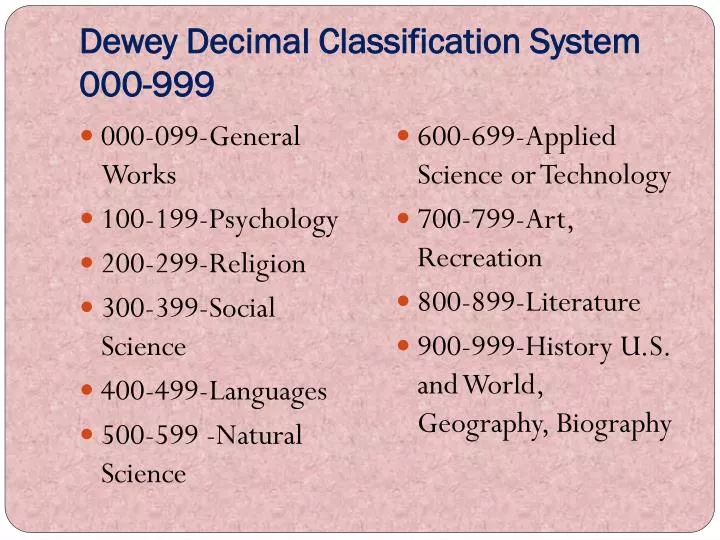 Detailed Dewey Decimal System Chart
