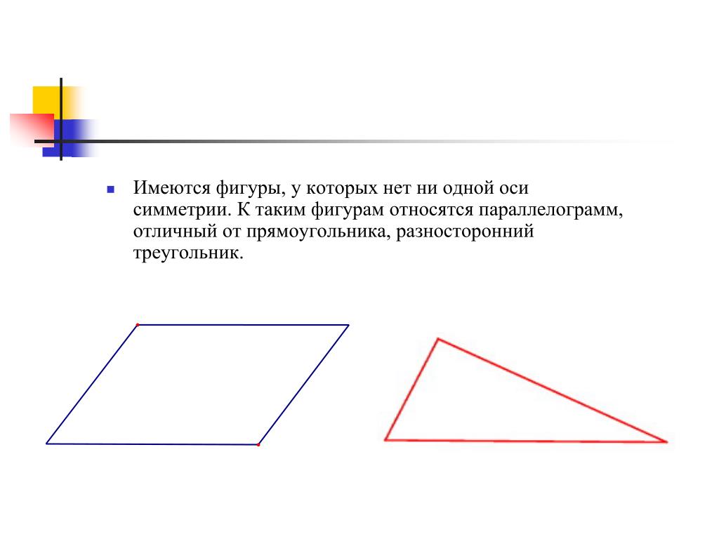 Симметрия параллелограмма