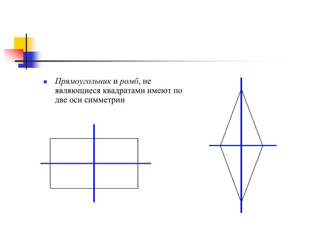 Сколько осей симметрии имеет квадрат ответ. Оси симметрии квадрата 2 класс. Ось симметрии прямоуголт. Осьсиметрии прямоугольника.