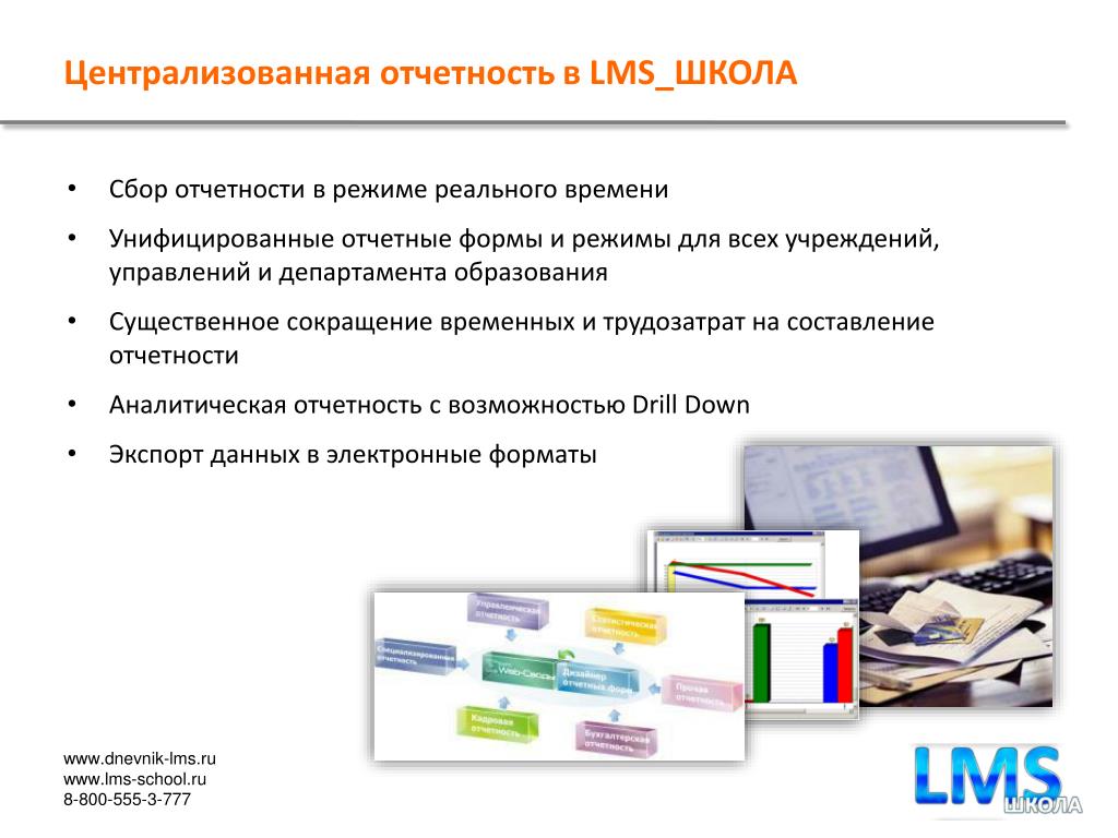 S lms ru. Аналитическая отчетность в школе. LMS система управления обучением. Централизованная отчетность это. Отчетность в цифровом формате в школе.