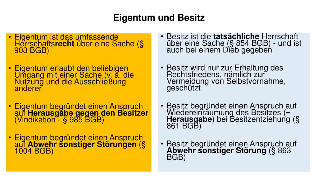 PPT A Mobiliarsachenrecht PowerPoint Presentation Free Download 