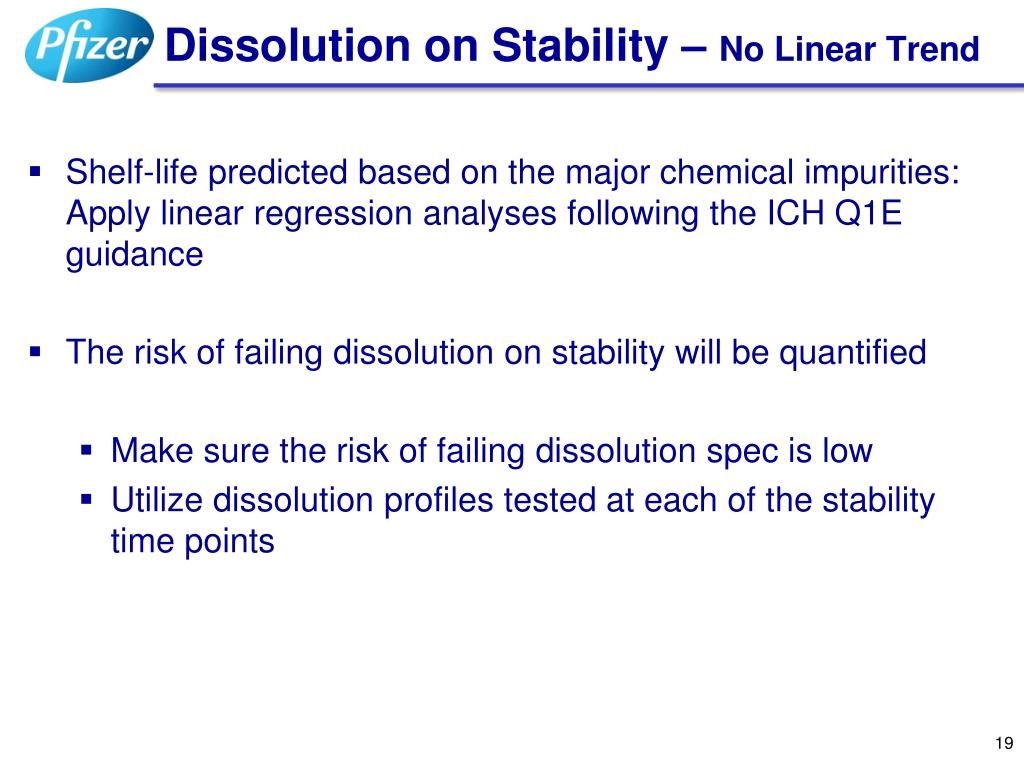 PPT - Dissolution Routinely Tested To Provide In Vitro Drug Release ...