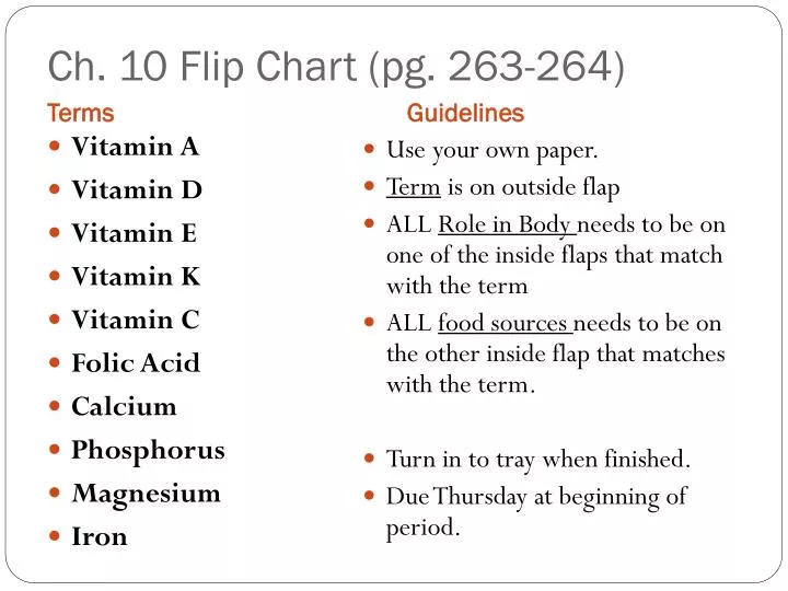 Flip Chart Ppt