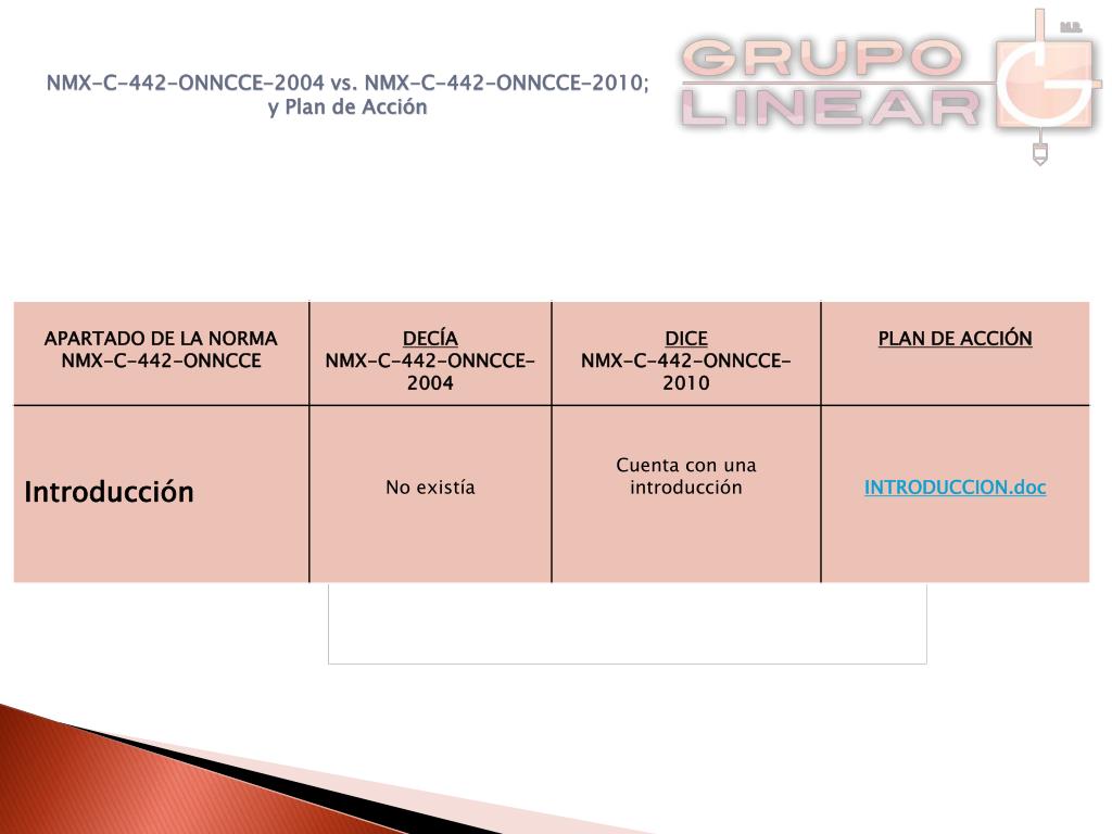 PPT - Actualización de la Norma NMX-C-442-ONNCCE-2010 PowerPoint