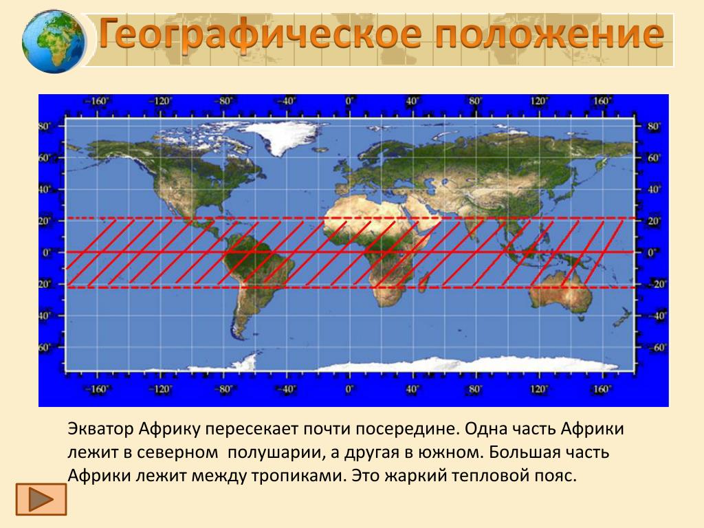 Тепловые пояса африки. Большая часть Африки лежит между. Тепловой пояс экватора. Большая часть Африки лежит в. Расстояние между тропиками.