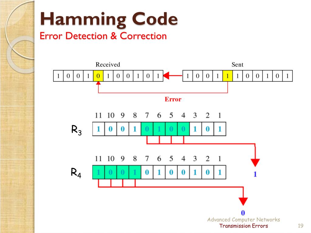 introduction-to-hamming-code-board-infinity