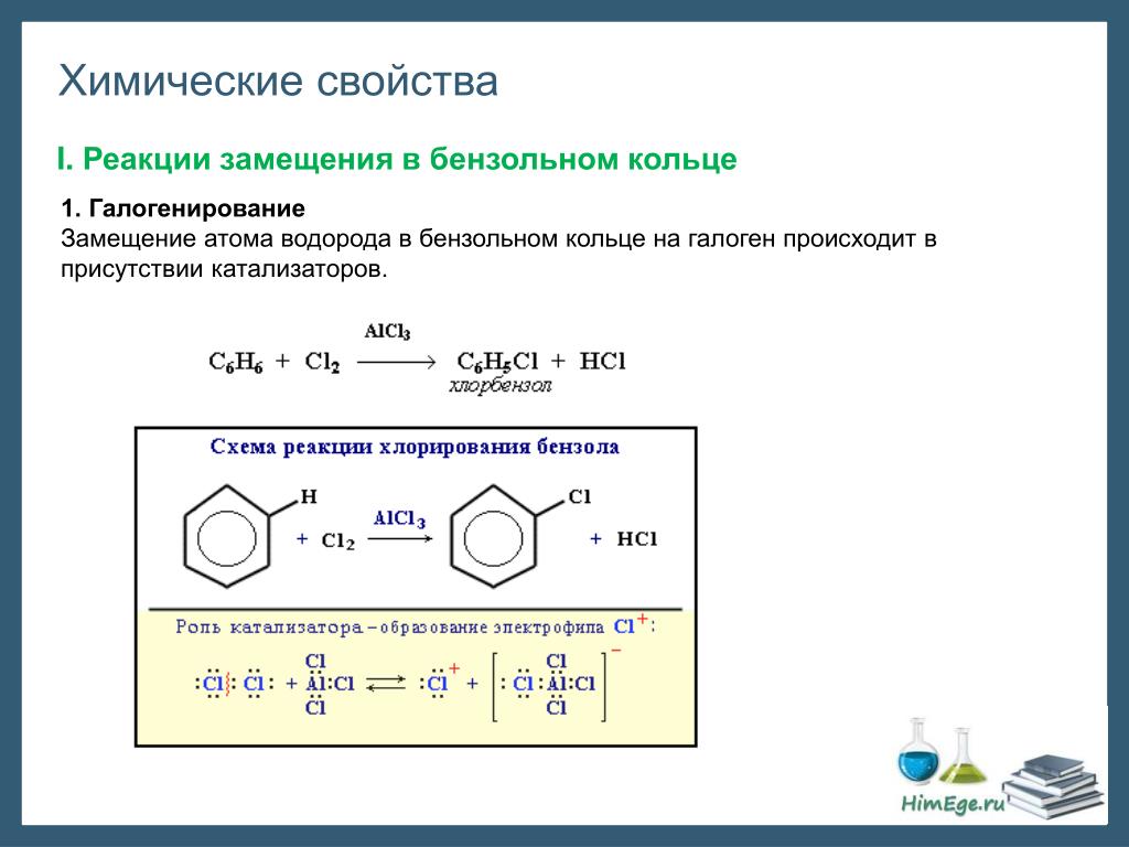 Реакция хлорирования протекает по. Реакции присоединения гомологов бензола. Алкилбензолы химические свойства. Бензол + бром 2 с катализатором. Химические свойства аренов гомологи бензола.