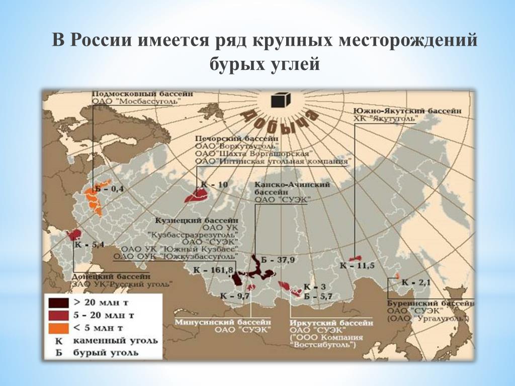 Месторождение каменного угля является. Месторождения бурого угля в центральной России. Крупнейший бассейн бурого угля в России топ 10.