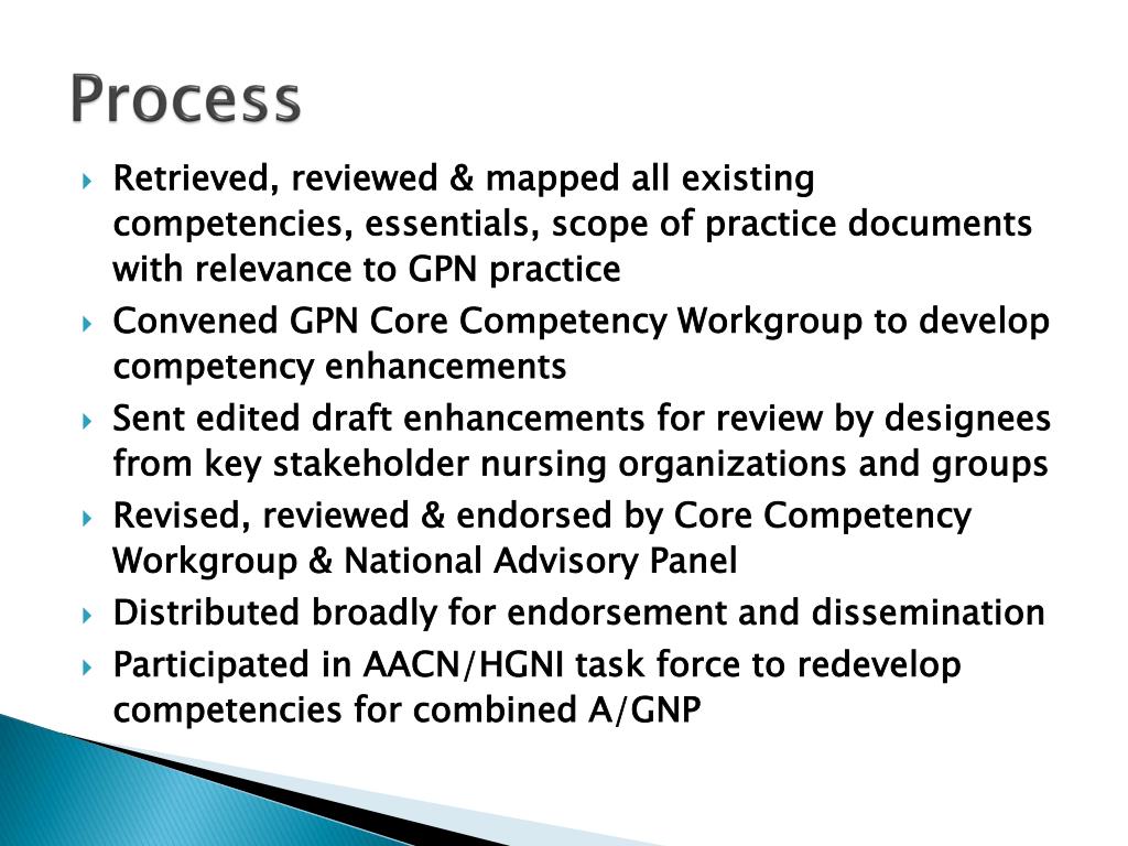 PPT - Integrating Geropsychiatric Nursing in Nurse Practitioner ...
