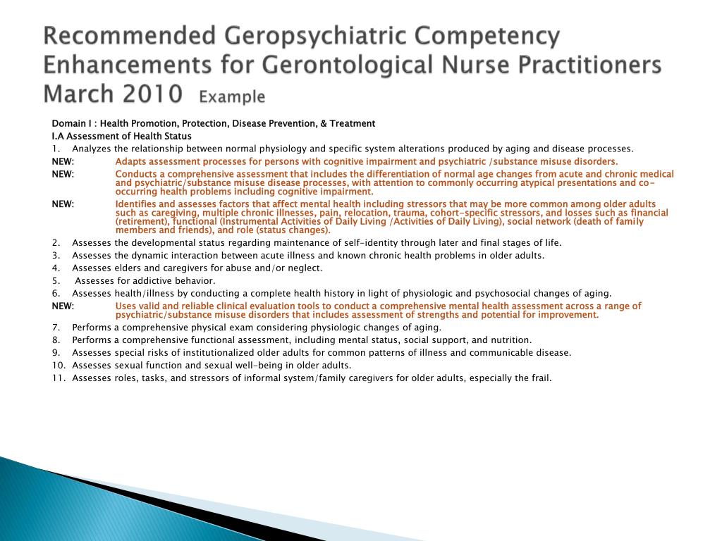 PPT - Integrating Geropsychiatric Nursing in Nurse Practitioner ...