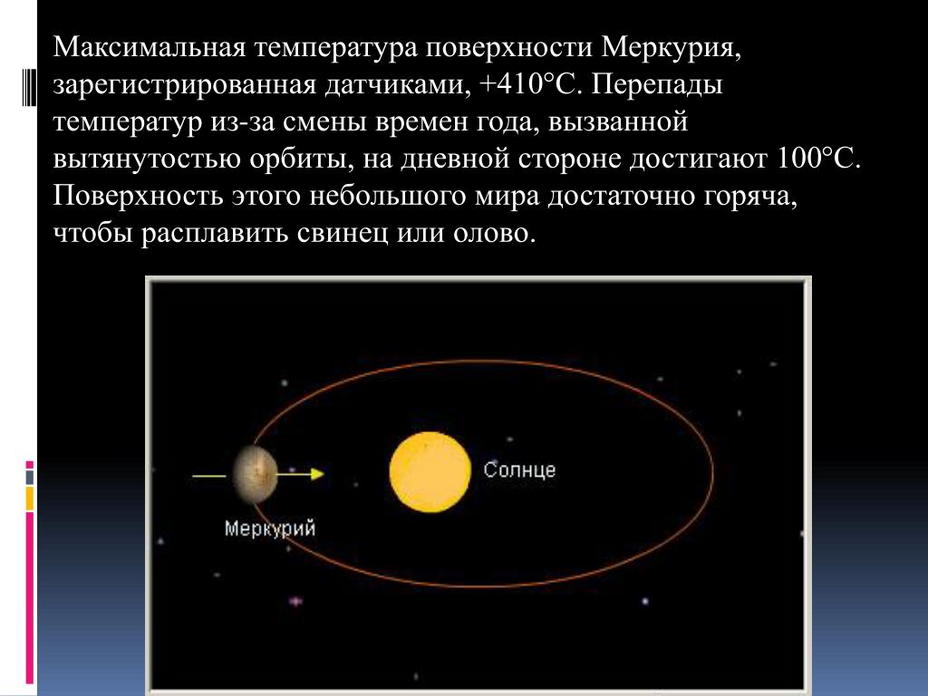 Продолжительность года на меркурии. Максимальная температура поверхности Меркурия. Средняя температура поверхности Меркурия. Меркурий максимальная температура поверхности. Смена времен года Меркурия планеты.