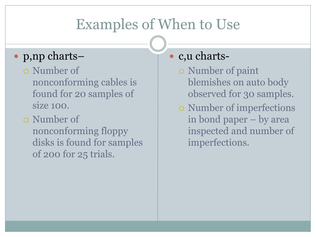 Np Chart Solved Example