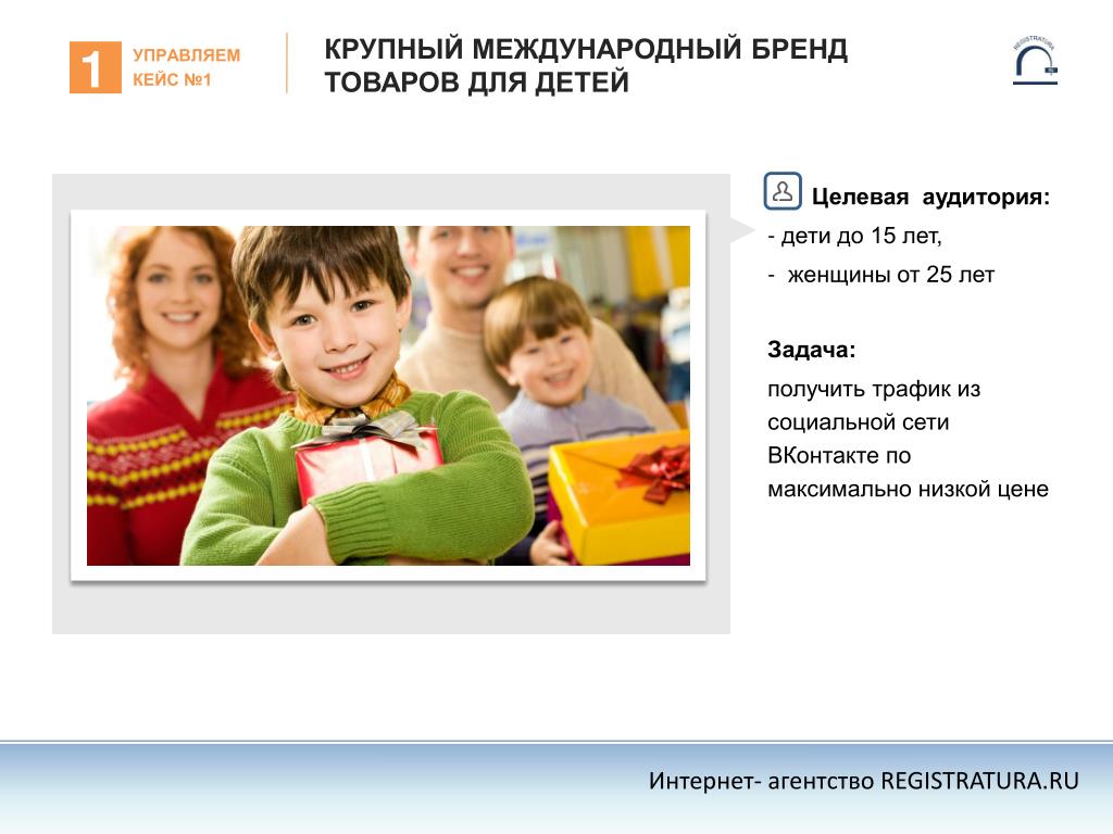 Целевая аудитория социального проекта