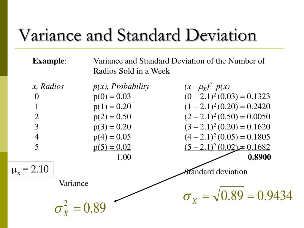 PPT Variance and Standard Deviation PowerPoint Presentation, free