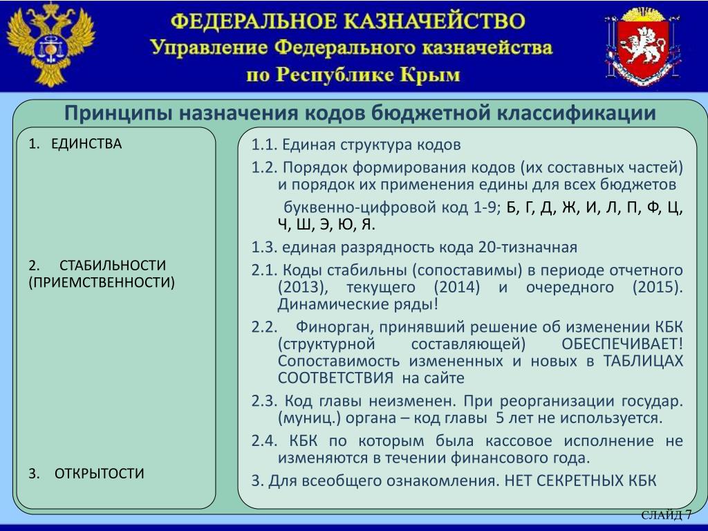 Структура бюджетной классификации российской федерации