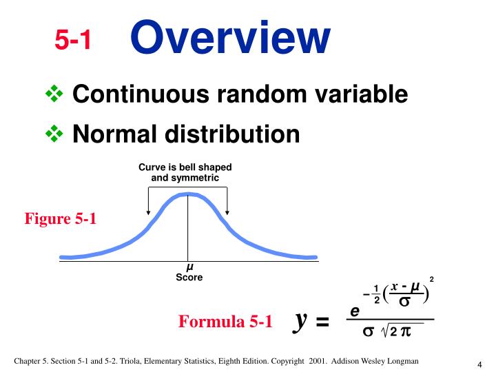 continuous random variable continuous random variable