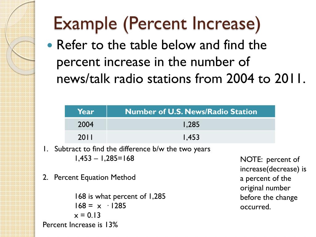 percentage increase percentage increase