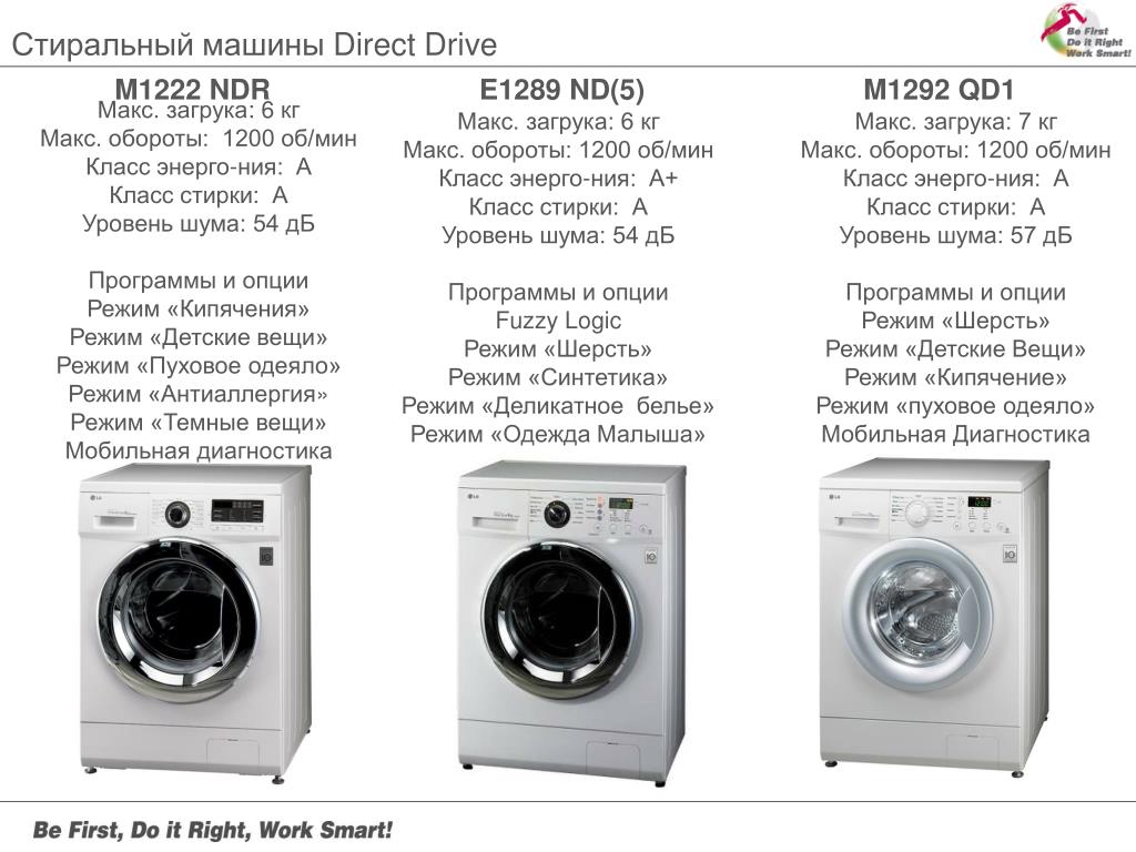 Машинка lg direct drive 5