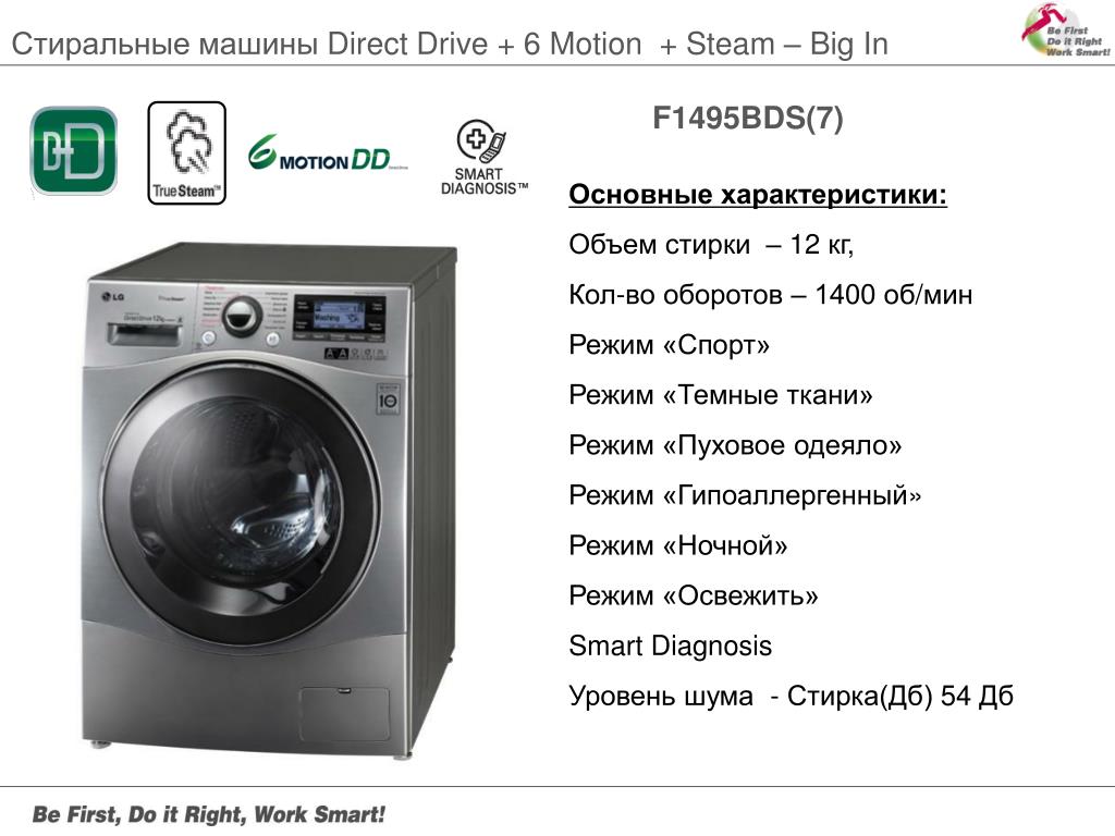 Лучшая стандартная стиральная машина. Габариты стиральной машины LG на 6 кг. Машинка стиральная LG 7 кг. Стиральная машина LG габариты 7 кг. Стиральная машинка LG direct Drive 10 kg.