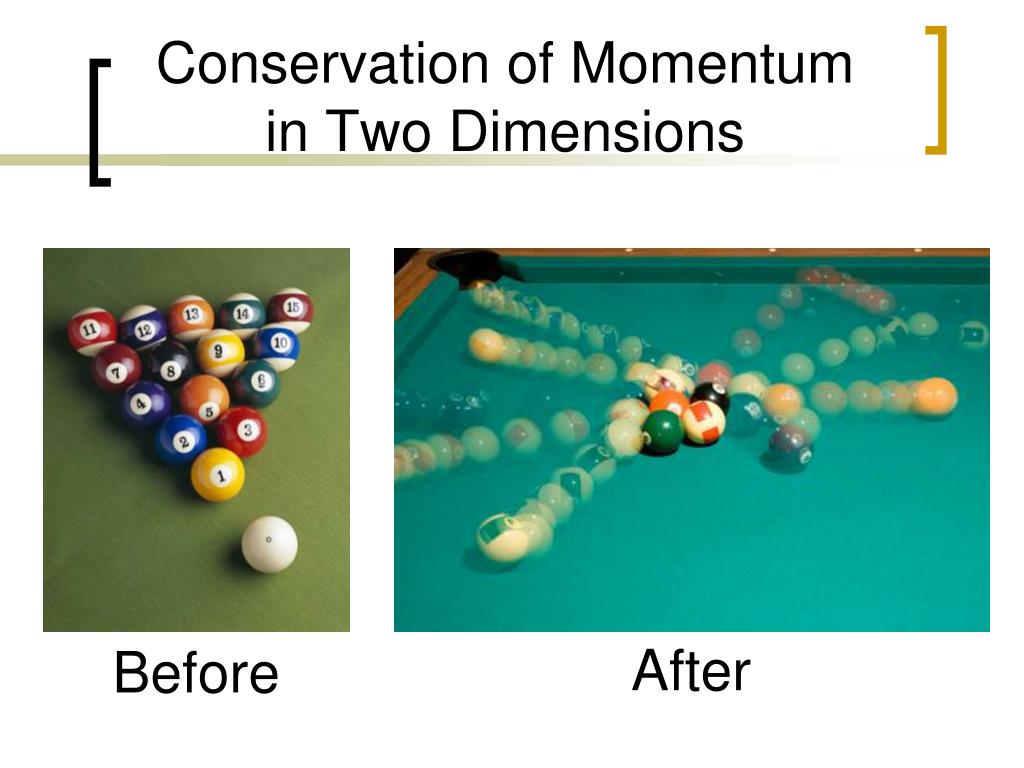 Conservation Of Momentum In Two Dimensions Study Guide | Inspirit