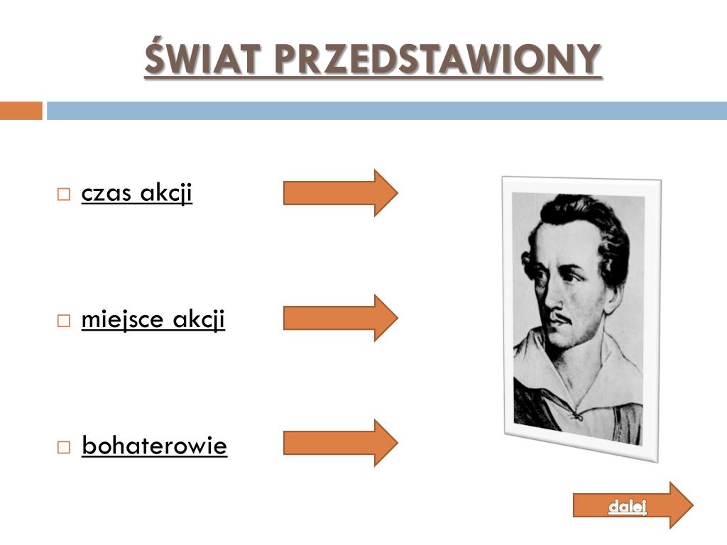 Katarynka Czas I Miejsce Akcji PPT - Balladyna – geneza utworu, świat przedstawiony PowerPoint