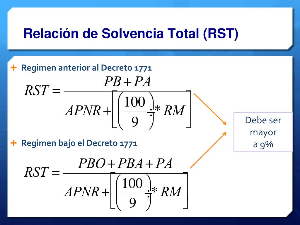 PPT - MECANISMOS DE CAPITALIZACIÓN DE ENTIDADES FINANCIERAS Adaptación ...