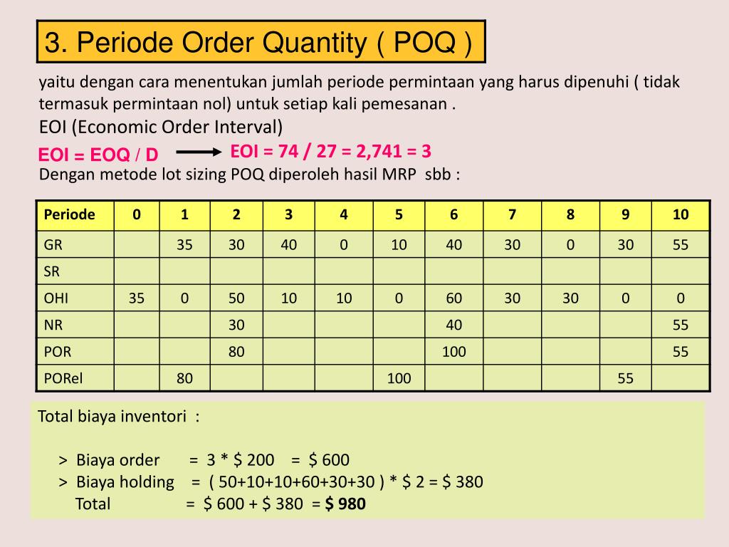 Ordering quantity. Fixed order Quantity, FOQ Oto lot for lot, LFL period order Quantity, poq.