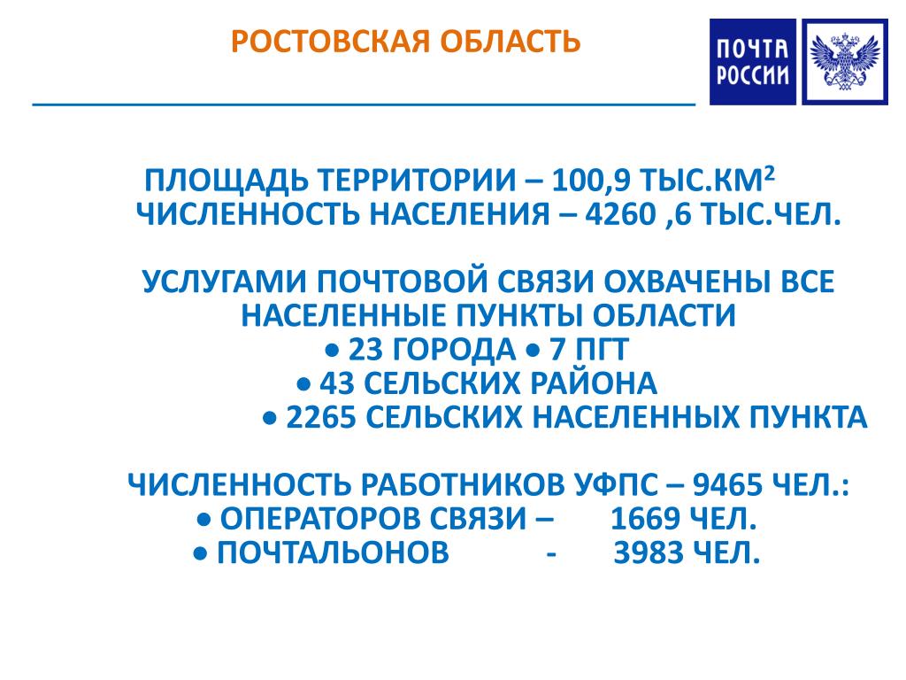 Область почта. Ростовская область площадь территории км2. Почта Ростовская область. Почтовая связь численность.