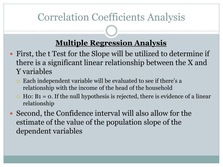 multiple regression project Multiple regression package for php for those who cannot or do not want to use composer in a given project, you can pull down a copy of this library and. multiple regression project Multiple regression package for php for those who cannot or do not want to use composer in a given project, you can pull down a copy of this library and.