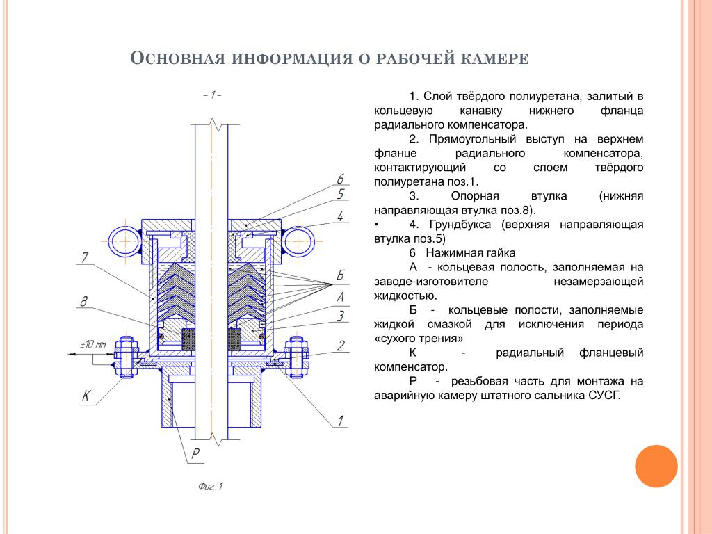 Сусг расшифровка сальник устьевой