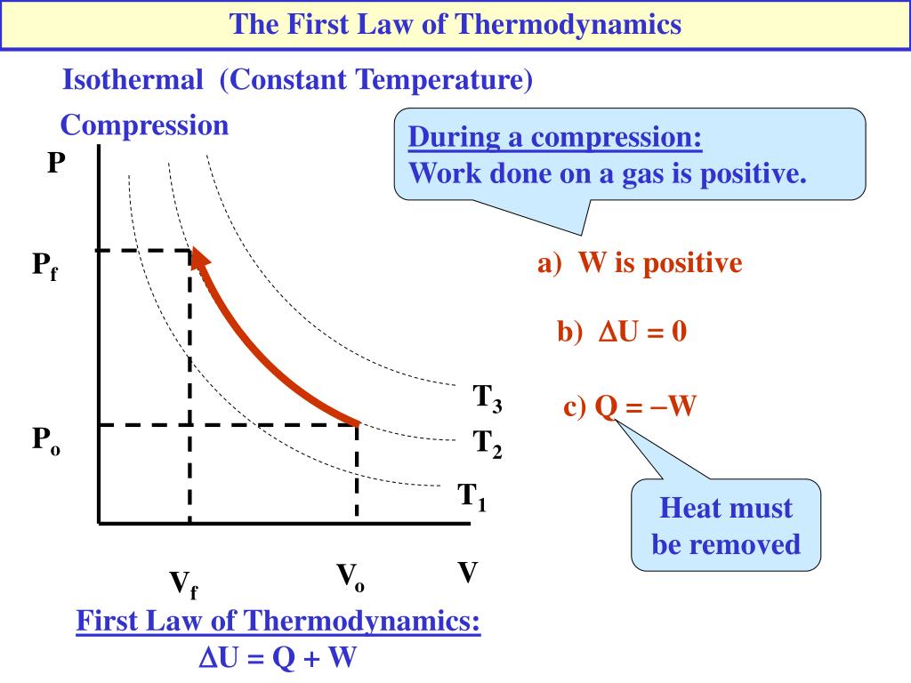 PPT - AP Physics B Lecture Notes PowerPoint Presentation, free download ...