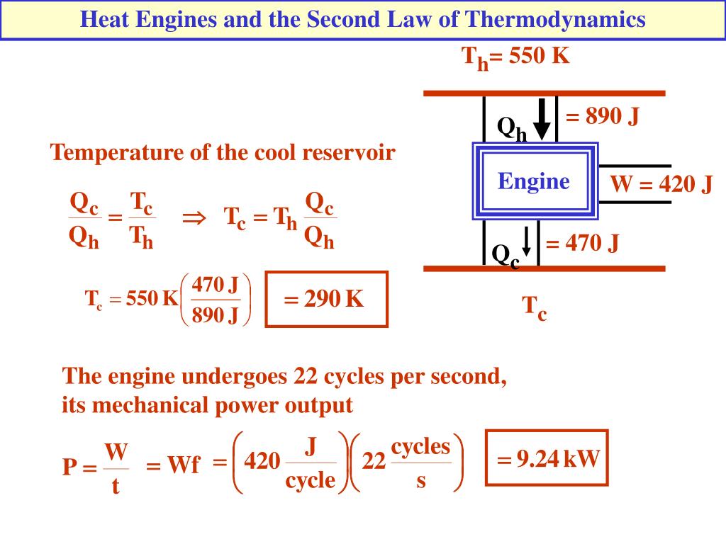 PPT - AP Physics B Lecture Notes PowerPoint Presentation, Free Download ...