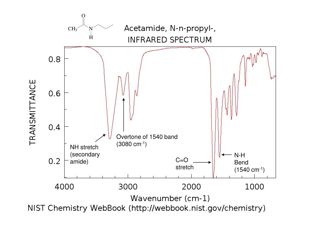 PPT Che 440/540 Infrared (IR) Spectroscopy PowerPoint Presentation