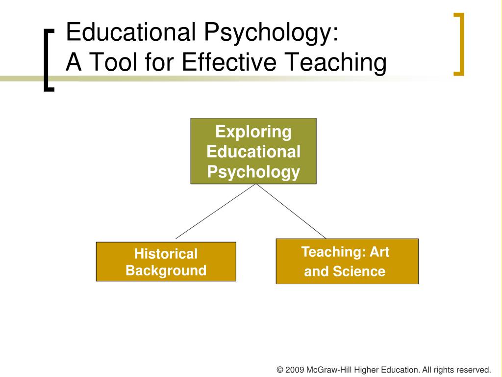 current research topics in educational psychology