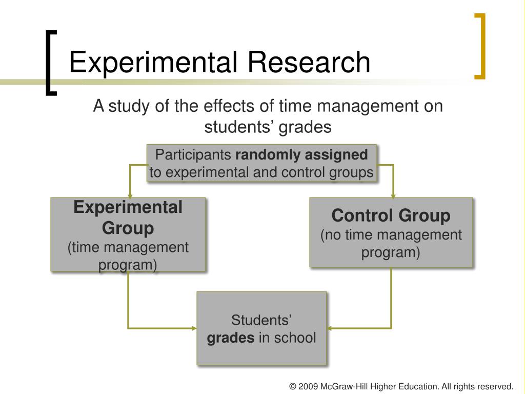 experimental research study in education