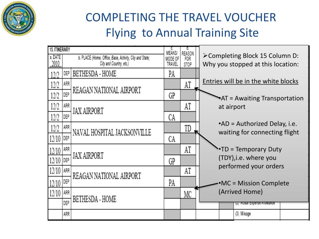 air force separation travel voucher