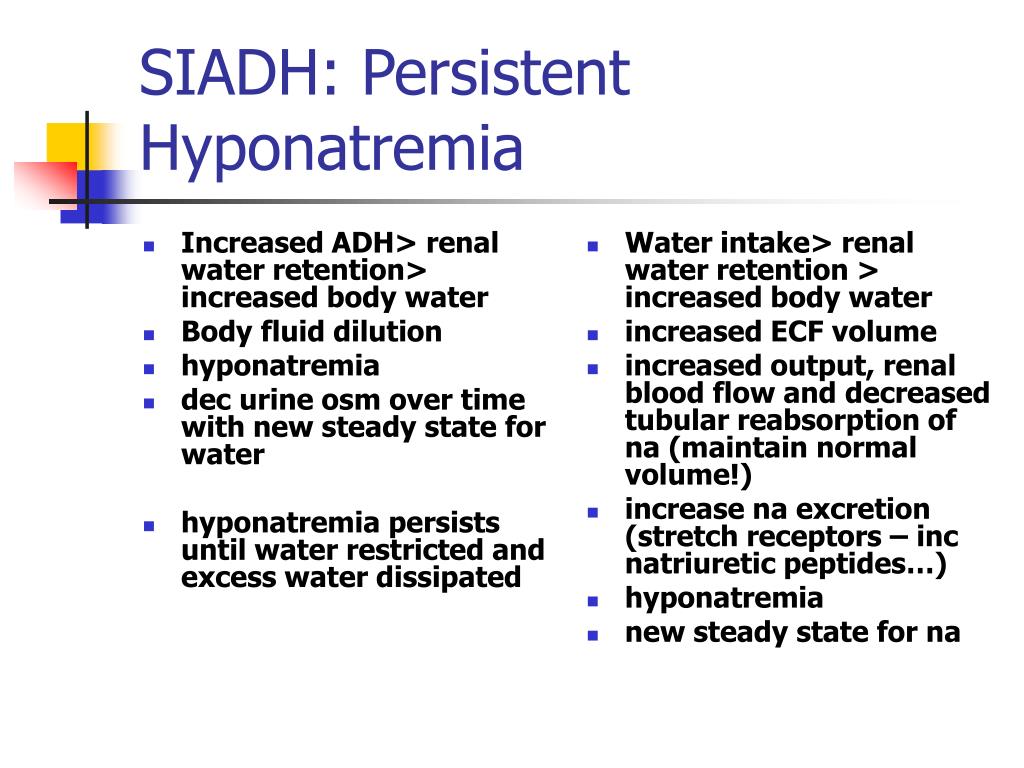 Ppt Hyponatremia Powerpoint Presentation Free Download Id3196088