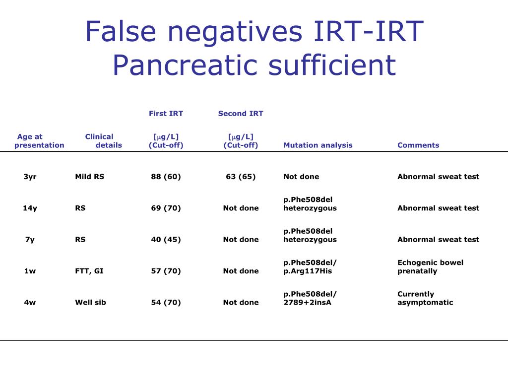 PPT - Jacqui Calvin Addenbrooke ’ s Hospital Cambridge PowerPoint ...