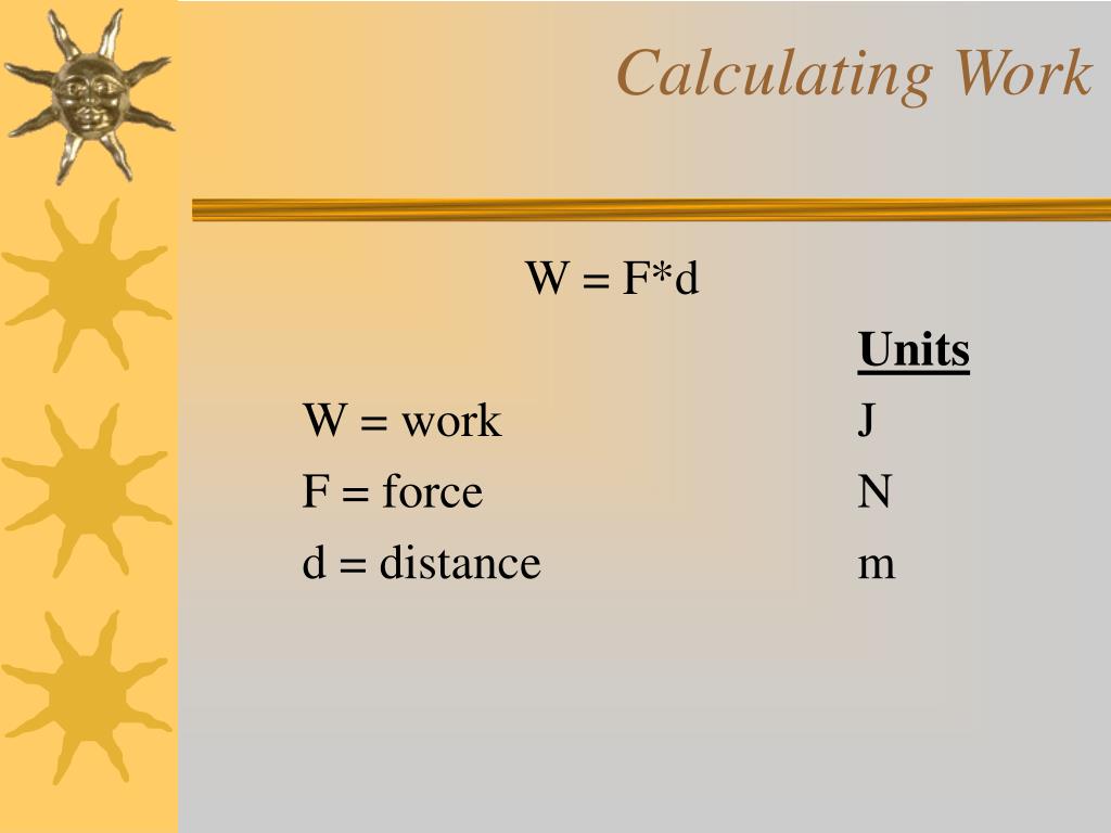 Ppt Potential And Kinetic Energy Powerpoint Presentation Free Download Id Ppt Potential And Kinetic Energy Powerpoint Presentation Free Download Id