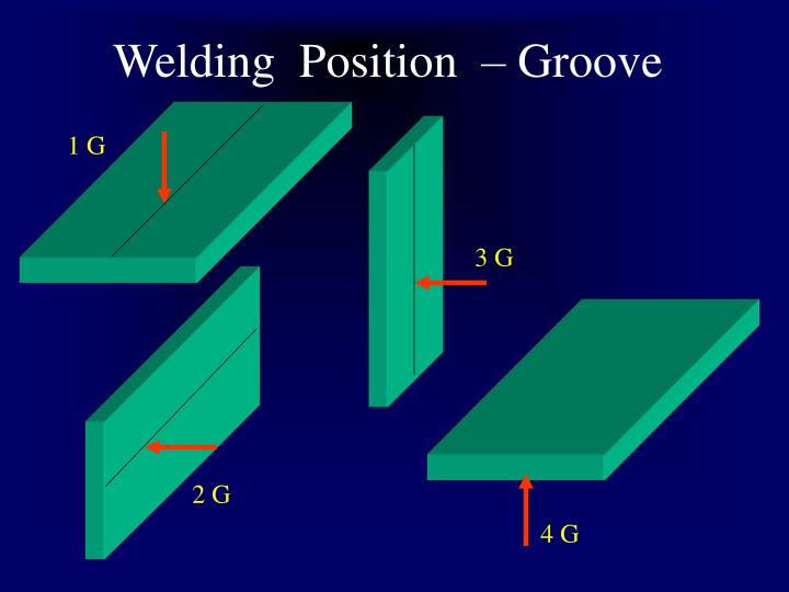 PPT - Welding Symbols (ISO 2553) and Weld Joint Design PowerPoint ...